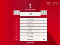 ���ܱ������ֱ��� ŵ����ɭ��VS¬�� 20250111