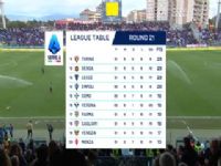 ������� ��������VS���� 20250119